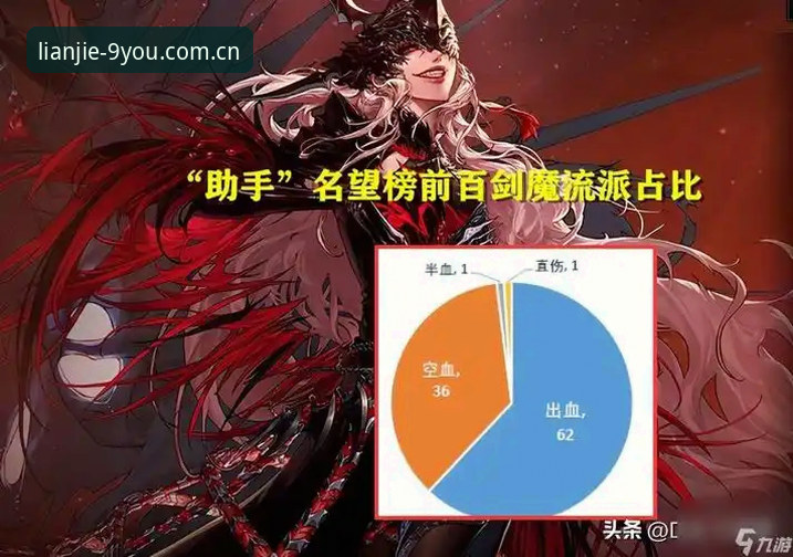 4个让九游官方入口手机版更好用的选择技巧